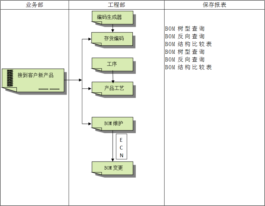 开云球赛_开云球赛中国有限公司
具有哪些特点?
