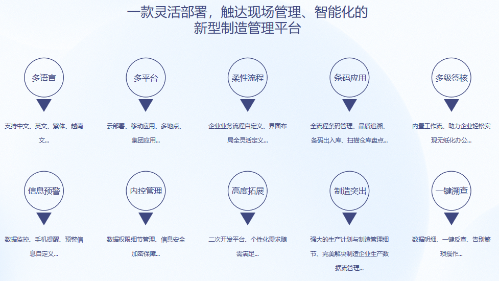 顺景S9 开云球赛_开云球赛中国有限公司
